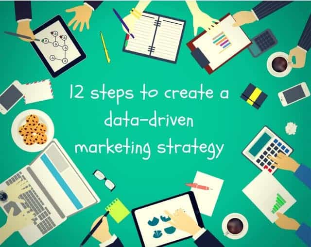 12 steps to create a data-driven marketing strategy infinigrow blog